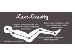 Lafuma RSXA Clip Batyline XL Relaxstoel Zwart -Nomad Supply 17 4 lafuma rsxa clip batyline xl relaxstoel zwart lfm2040 8551