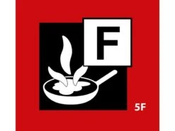 Smartwares 10.033.68 Blusspray -Nomad Supply 68 5 smartwares blusspray 10 033 68